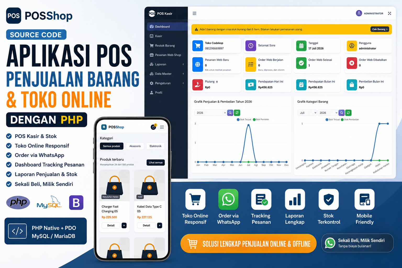 Dokumentasi Aplikasi POS Kasir dan Toko Online dengan Order WhatsApp