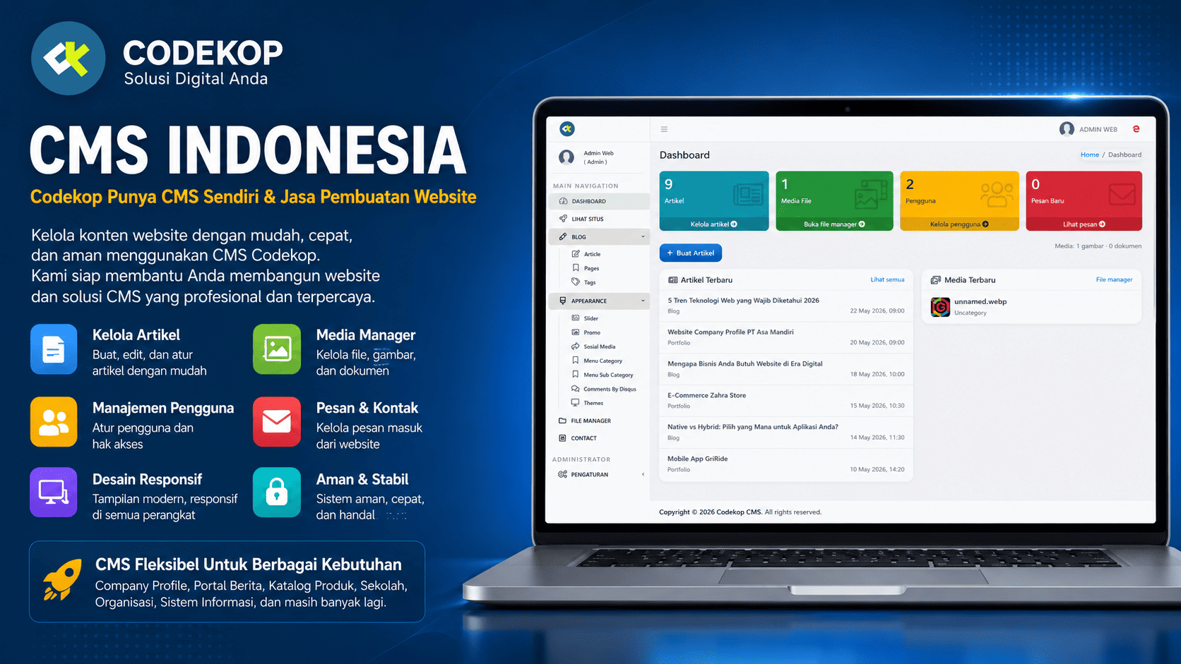 CMS Indonesia untuk Website Bisnis, Portal Berita, dan Sistem Custom