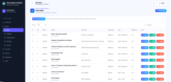 Source Code Aplikasi Sistem Informasi Perpustakaan berbasis Website thumb 10