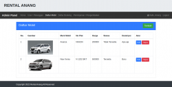 Source Code Aplikasi Rental Mobil PHP thumb 3