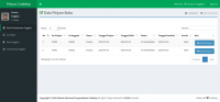 Source Code Sistem Informasi Perpustakaan dengan CodeIgniter 3 thumb 7