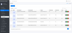 Aplikasi Bengkel untuk Sparepart, Purchasing, dan Work Order thumb 2
