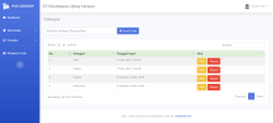Source Code Aplikasi Penjualan Barang Kasir dengan PHP & MYSQL thumb 4