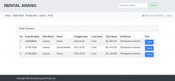 Source Code Aplikasi Rental Mobil PHP thumb 5